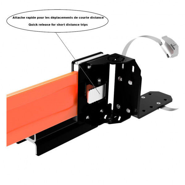 Support à scie mécanique - Polaris Ranger