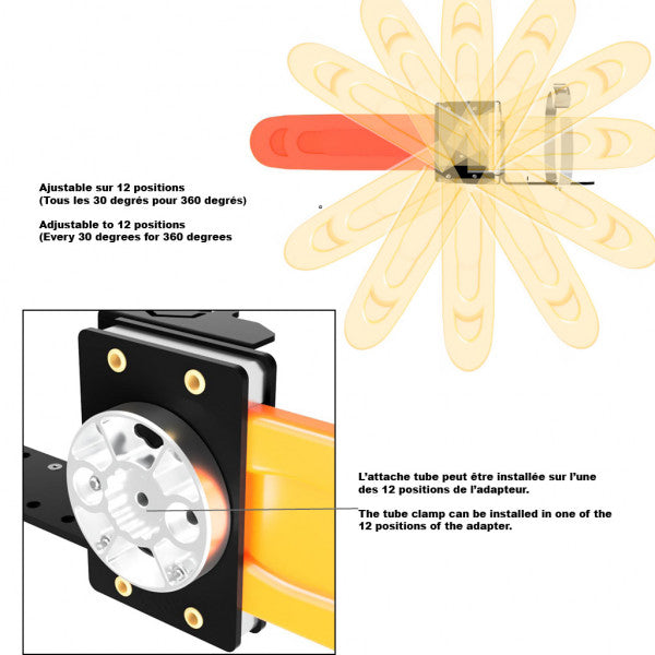 Support a Scie Mecanique pour tube