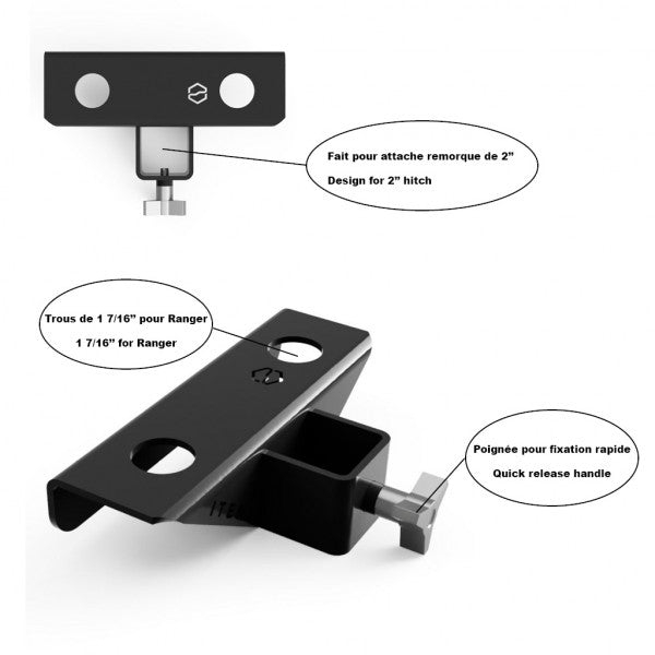 Récepteur d'attelage - Polaris Ranger