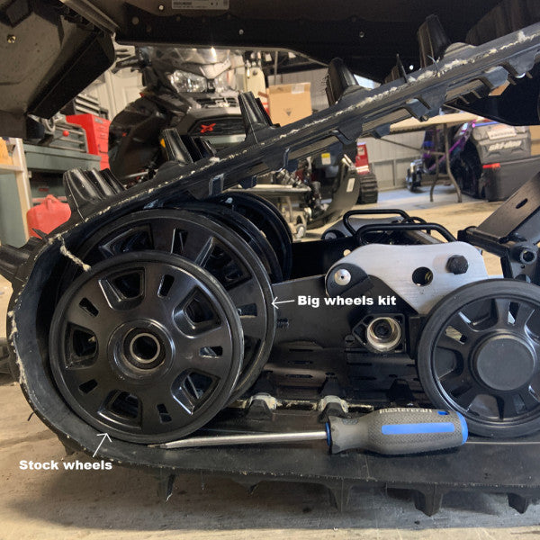 SC-5U Ensemble de grandes roues