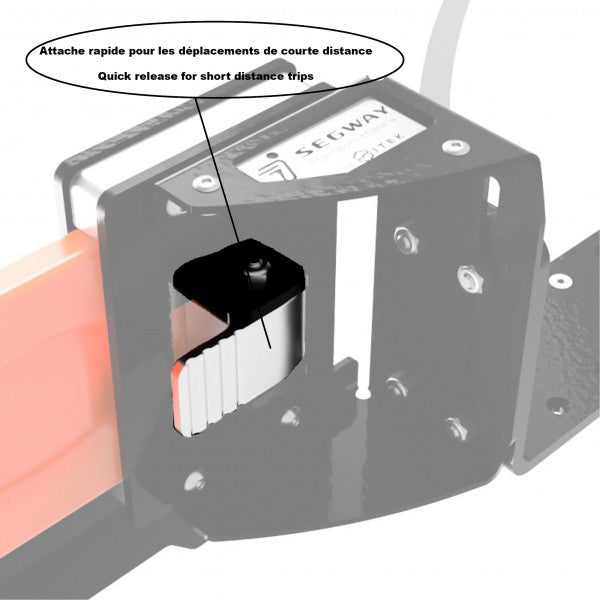 Fugleman - Support a Scie Mecanique